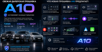 Прошивка с голосовым управлением A10 (А20) для Haval, Tank и Wey в Кемерово